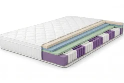 Ergonomische Boxspringmatratze CLOUD FLEX 180x200cm Tonnentaschenfederkern 7-Zonen
