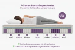 Ergonomische Boxspringmatratze CLOUD FLEX 180x200cm Tonnentaschenfederkern 7-Zonen