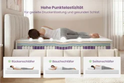 Ergonomische Boxspringmatratze CLOUD FLEX 180x200cm Tonnentaschenfederkern 7-Zonen